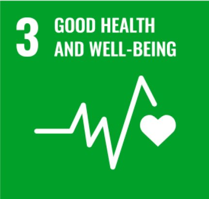 Sustainable-Development-Goals-3